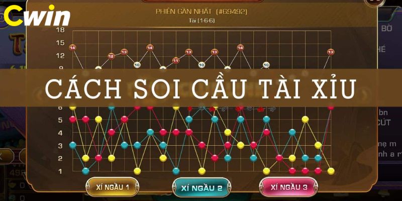 Cách soi cầu tài xỉu là từ khóa được bet thủ tìm kiếm